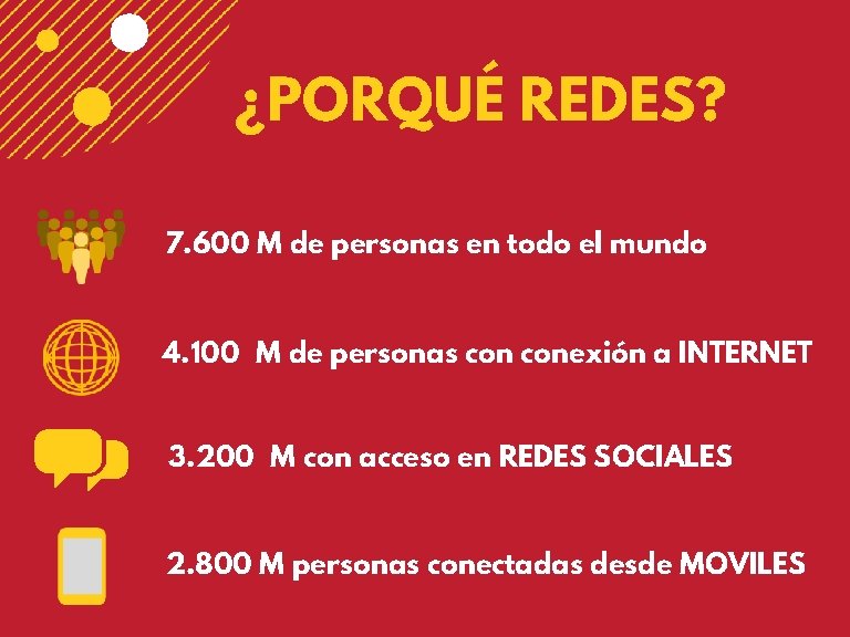 ¿PORQUÉ REDES? 7. 600 M de personas en todo el mundo 4. 100 M