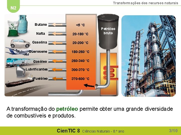 Transformações dos recursos naturais N 2 Butano <5 °C Nafta 20 -180 °C Gasolina