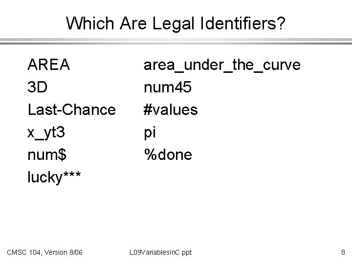 Which Are Legal Identifiers? AREA 3 D Last-Chance x_yt 3 num$ lucky*** CMSC 104,