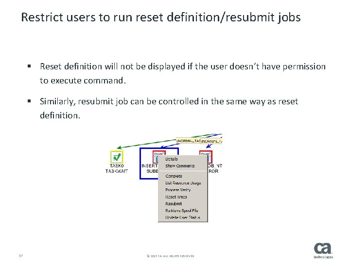 Restrict users to run reset definition/resubmit jobs § Reset definition will not be displayed