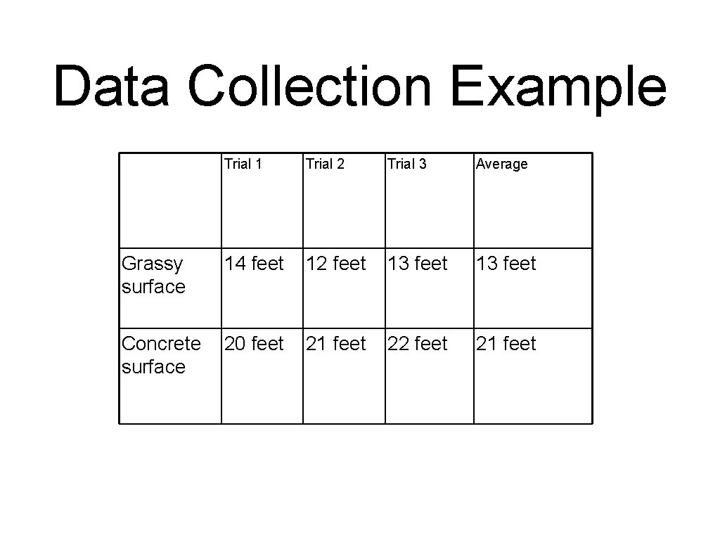 Science Fair Project Guidelines This portion of the