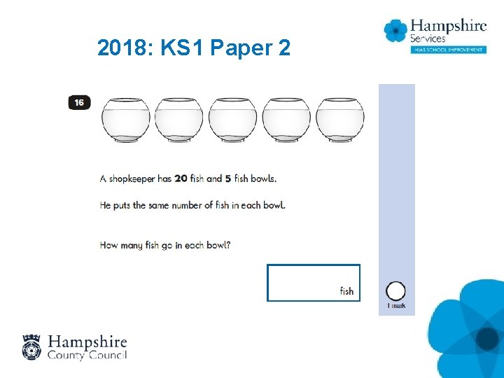 2018: KS 1 Paper 2 2018: KS 1 Paper 2