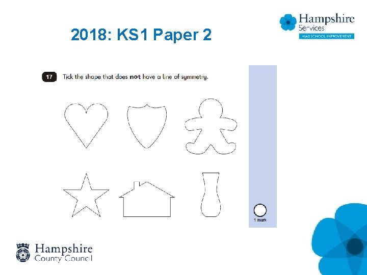 2018: KS 1 Paper 2 2018: KS 1 Paper 2