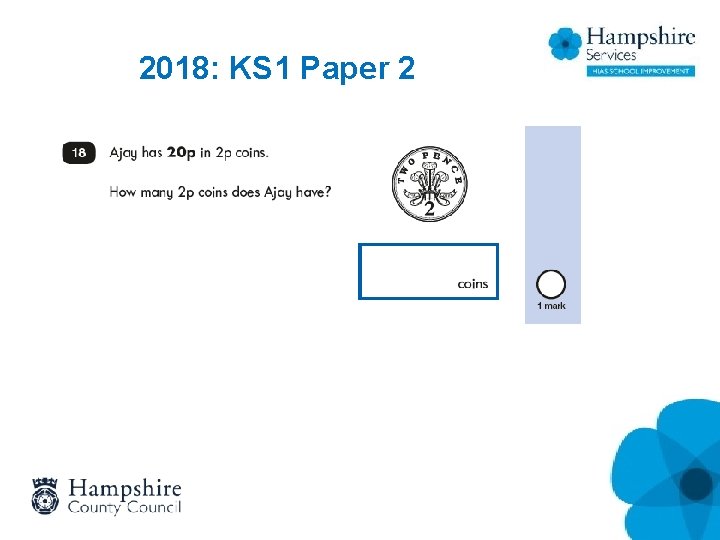 2018: KS 1 Paper 2 2018: KS 1 Paper 2