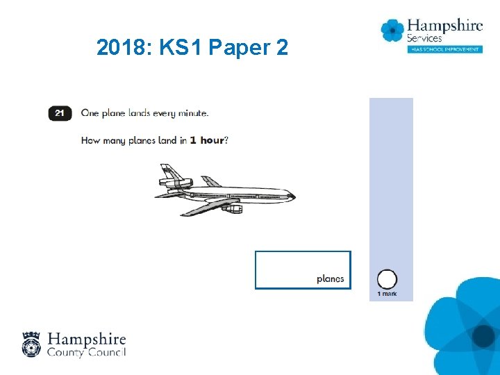 2018: KS 1 Paper 2 2018: KS 1 Paper 2