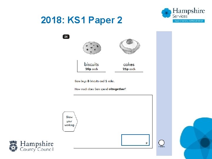 2018: KS 1 Paper 2 2018: KS 1 Paper 2