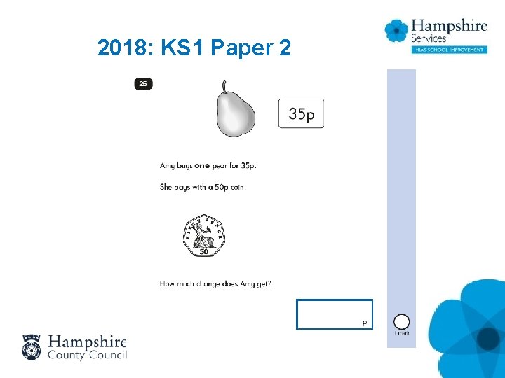2018: KS 1 Paper 2 2018: KS 1 Paper 2