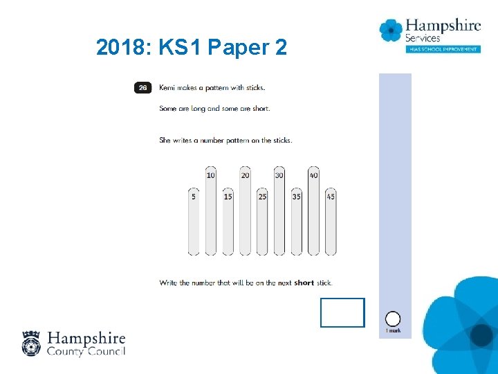 2018: KS 1 Paper 2 2018: KS 1 Paper 2