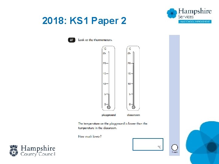 2018: KS 1 Paper 2 2018: KS 1 Paper 2