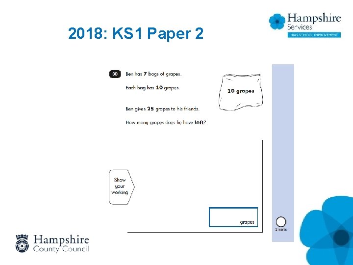 2018: KS 1 Paper 2 2018: KS 1 Paper 2