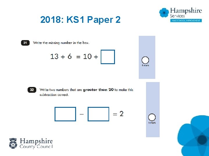 2018: KS 1 Paper 2 2018: KS 1 Paper 2