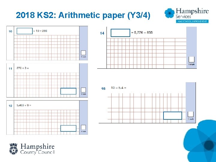 2018 Key Stage 1 SATs Mathematics Arithmetic Reasoning