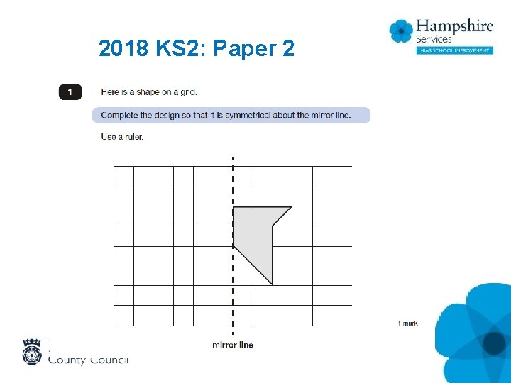 2018 KS 2: Paper 2 2018 KS 2: Paper 2