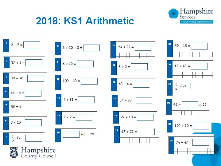 2018: KS 1 Arithmetic 2018: KS 1 Arithmetic