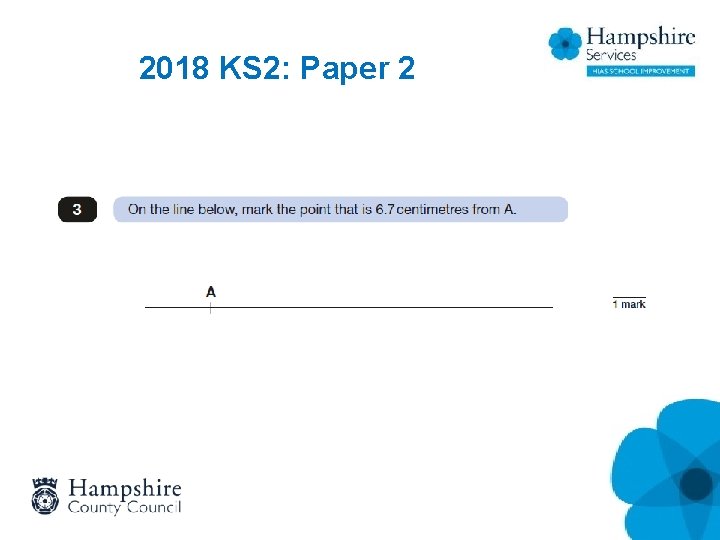 2018 KS 2: Paper 2 2018 KS 2: Paper 2