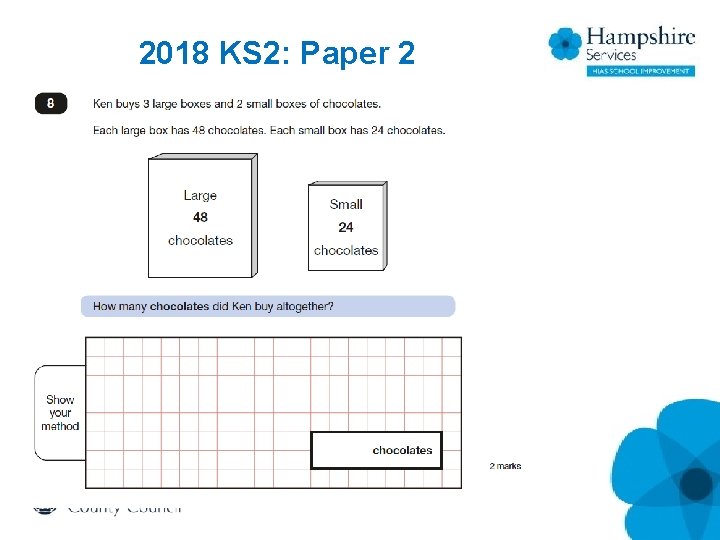 2018 KS 2: Paper 2 2018 KS 2: Paper 2