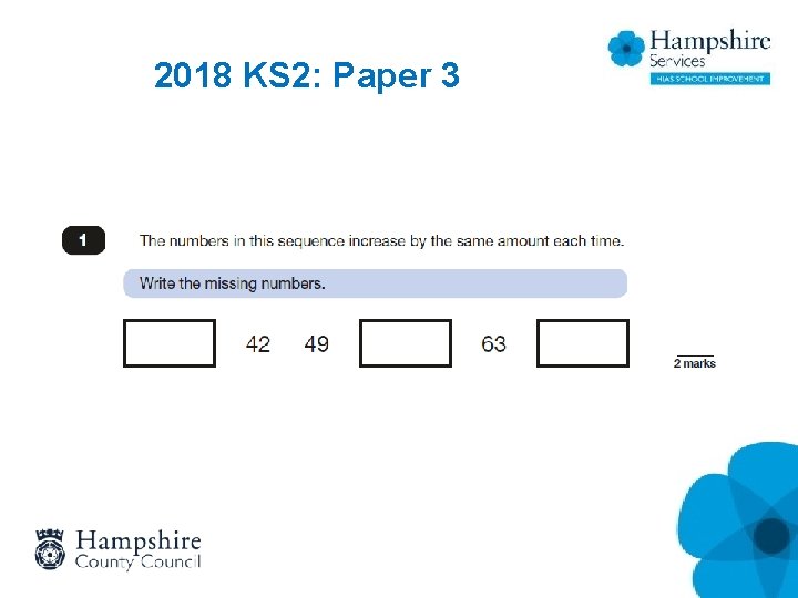 2018 KS 2: Paper 3 2018 KS 2: Paper 3
