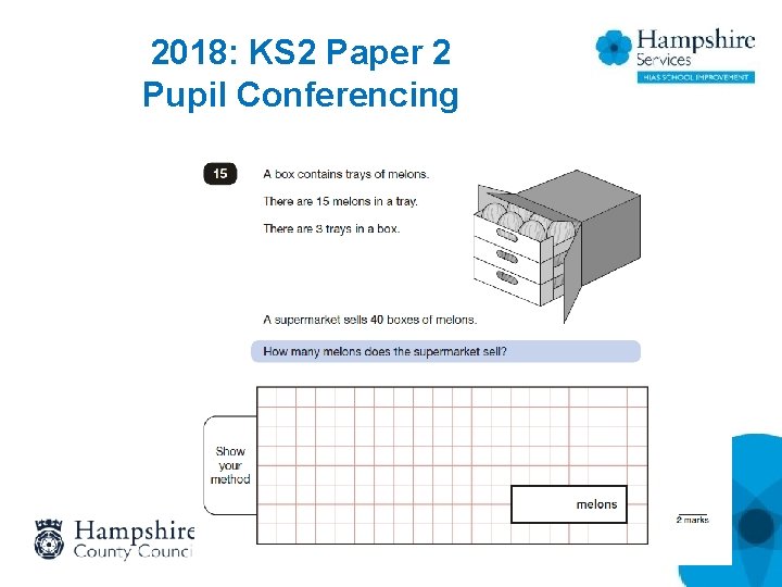 2018: KS 2 Paper 2 Pupil Conferencing 2018: KS 2 Paper 2 Pupil Conferencing