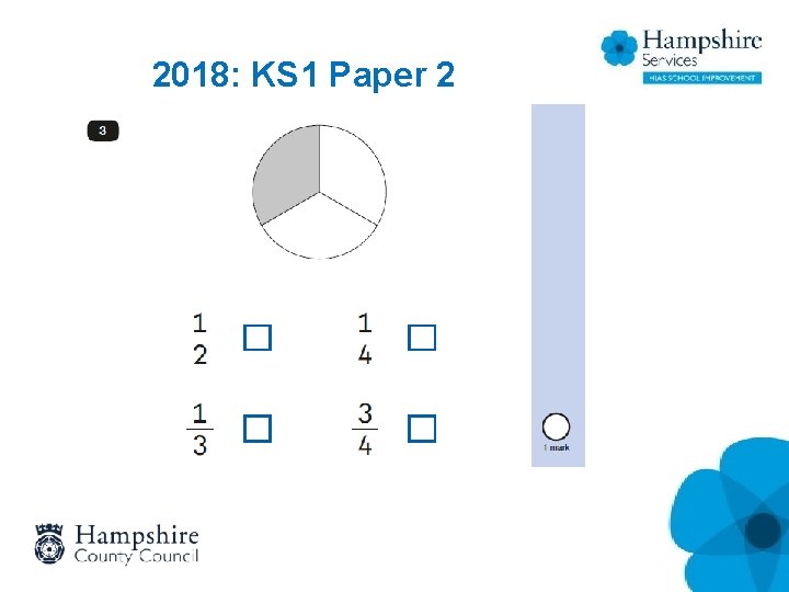 2018: KS 1 Paper 2 2018: KS 1 Paper 2
