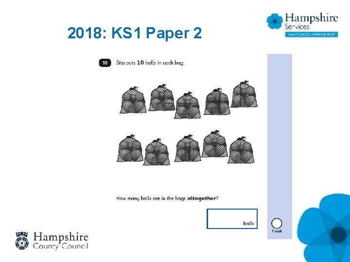 2018: KS 1 Paper 2 2018: KS 1 Paper 2