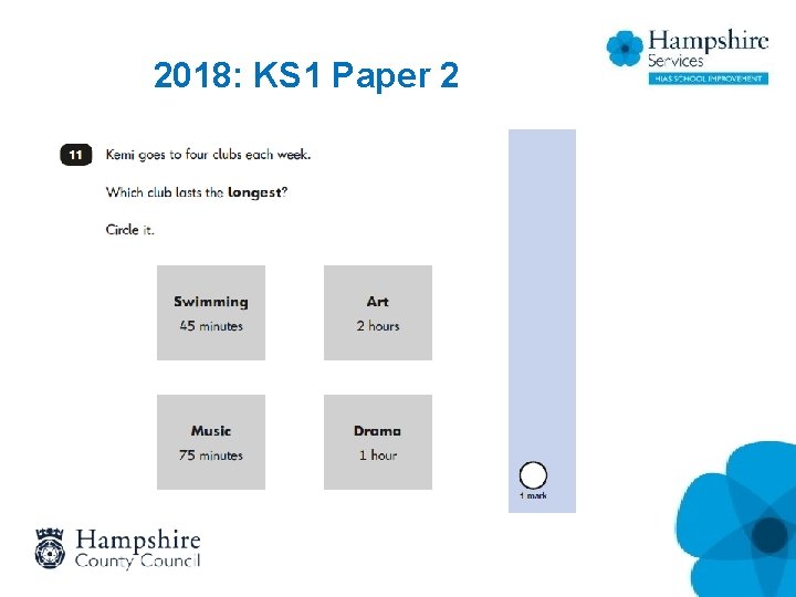 2018: KS 1 Paper 2 2018: KS 1 Paper 2
