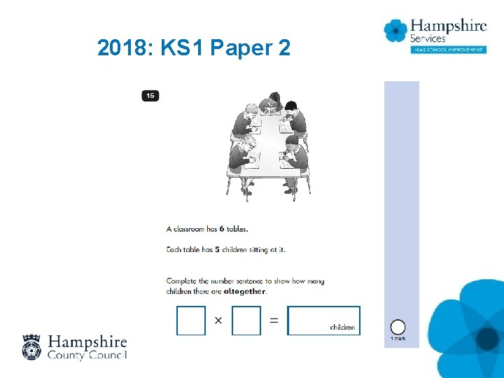 2018: KS 1 Paper 2 2018: KS 1 Paper 2