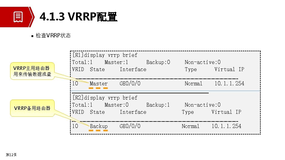 4. 1. 3 VRRP配置 n 检查VRRP状态 VRRP主用路由器 用来传输数据流量 VRRP备用路由器 第 12页 [R 1]display vrrp