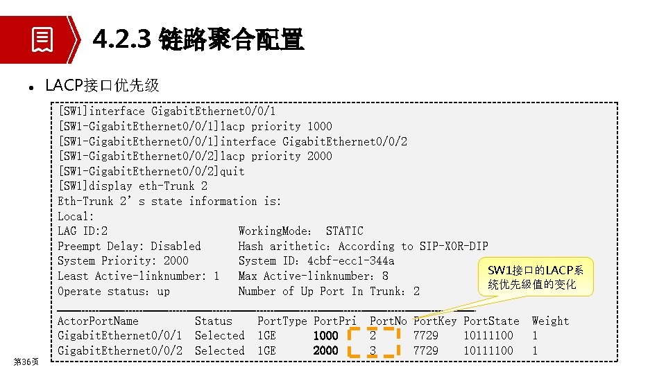 4. 2. 3 链路聚合配置 l LACP接口优先级 [SW 1]interface Gigabit. Ethernet 0/0/1 [SW 1 -Gigabit.