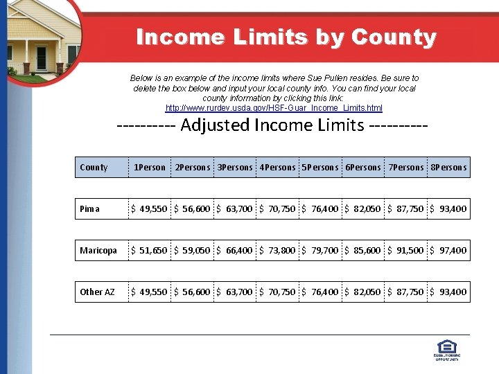 Income Limits by County Below is an example of the income limits where Sue