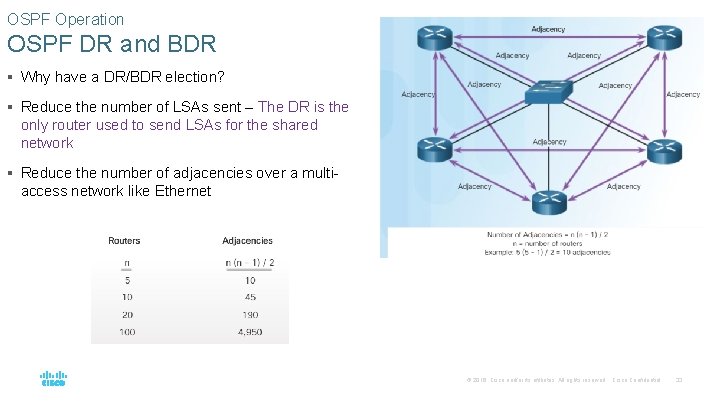 OSPF Operation OSPF DR and BDR § Why have a DR/BDR election? § Reduce