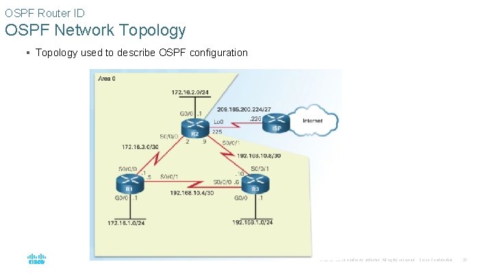 OSPF Router ID OSPF Network Topology § Topology used to describe OSPF configuration ©