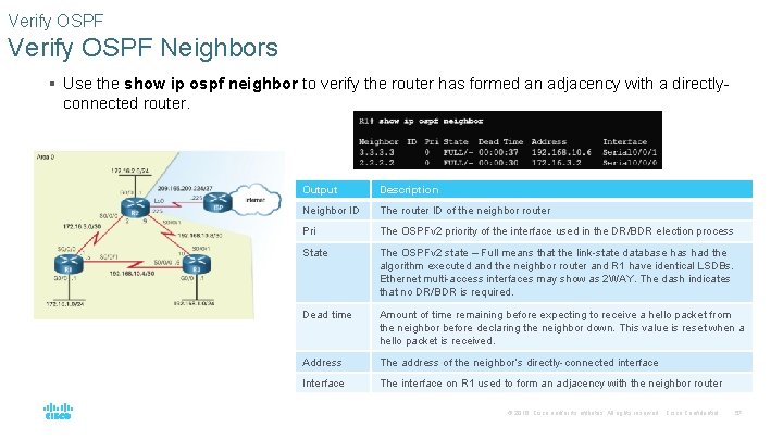 Verify OSPF Neighbors § Use the show ip ospf neighbor to verify the router