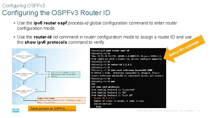 Configuring OSPFv 3 Configuring the OSPFv 3 Router ID § Use the ipv 6