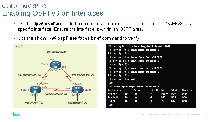 Configuring OSPFv 3 Enabling OSPFv 3 on Interfaces § Use the ipv 6 ospf