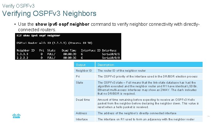 Verify OSPFv 3 Verifying OSPFv 3 Neighbors § Use the show ipv 6 ospf