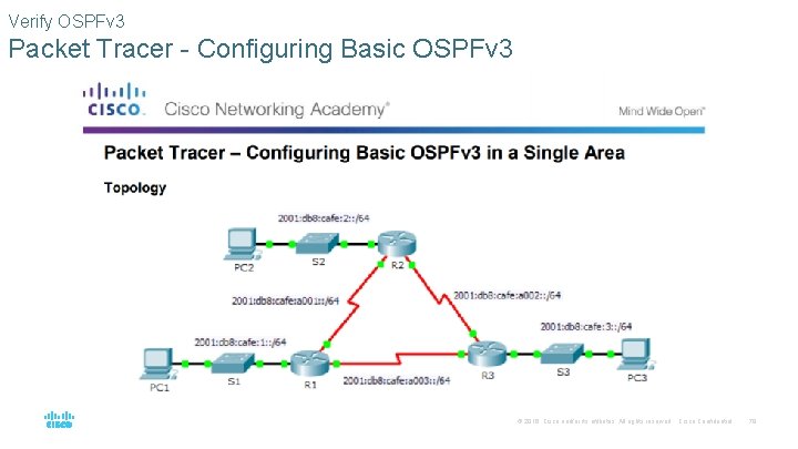 Verify OSPFv 3 Packet Tracer - Configuring Basic OSPFv 3 © 2016 Cisco and/or