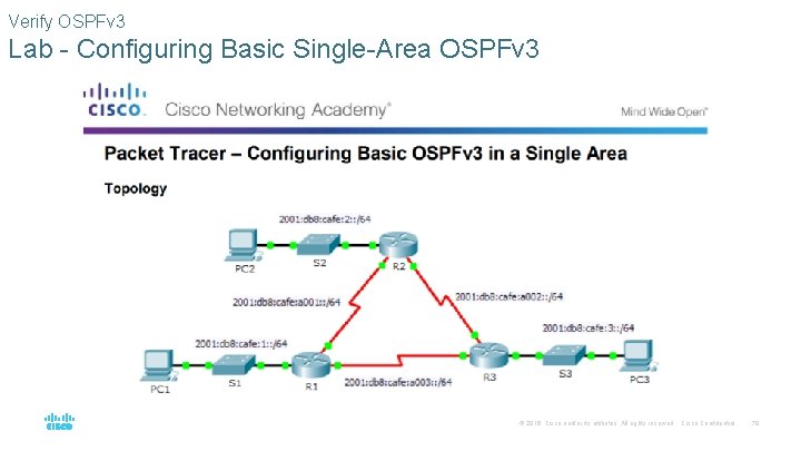 Verify OSPFv 3 Lab - Configuring Basic Single-Area OSPFv 3 © 2016 Cisco and/or