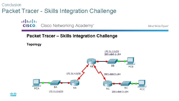 Conclusion Packet Tracer - Skills Integration Challenge © 2016 Cisco and/or its affiliates. All