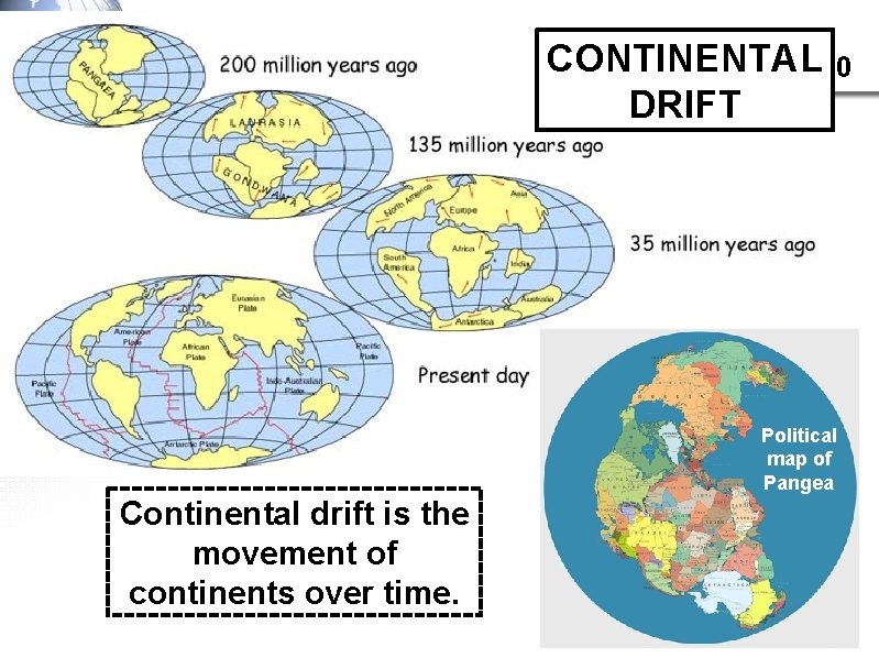 CONTINENTAL Political World Map as Pangea 200 -300 Million DRIFT Years Ago MAPS CONTINENTAL