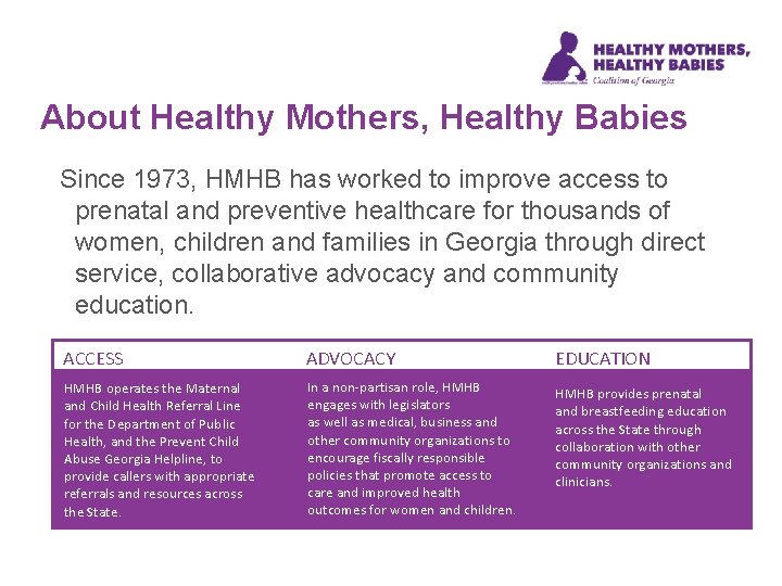 About Healthy Mothers, Healthy Babies Since 1973, HMHB has worked to improve access to