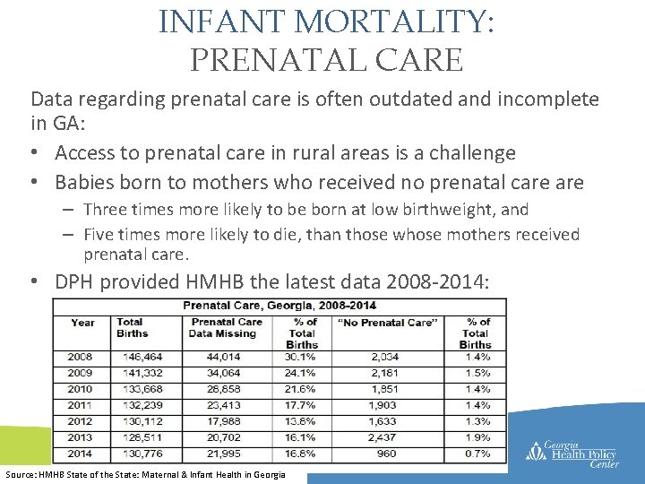 INFANT MORTALITY: PRENATAL CARE Data regarding prenatal care is often outdated and incomplete in