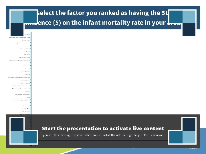  • Click to edit Master text styles – Second level • Third level