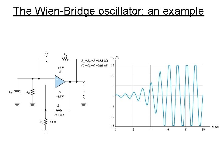 The Wien-Bridge oscillator: an example 