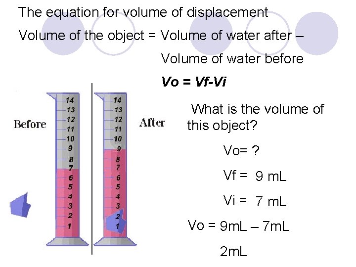 The equation for volume of displacement Volume of the object = Volume of water