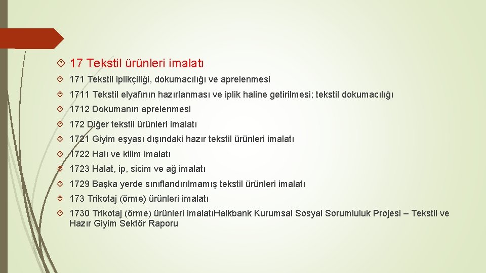  17 Tekstil ürünleri imalatı 171 Tekstil iplikçiliği, dokumacılığı ve aprelenmesi 1711 Tekstil elyafının