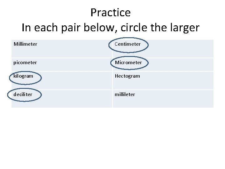 Practice In each pair below, circle the larger Millimeter Centimeter picometer Micrometer kilogram Hectogram