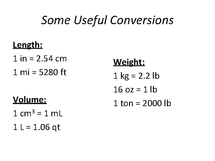 Some Useful Conversions Length: 1 in = 2. 54 cm 1 mi = 5280