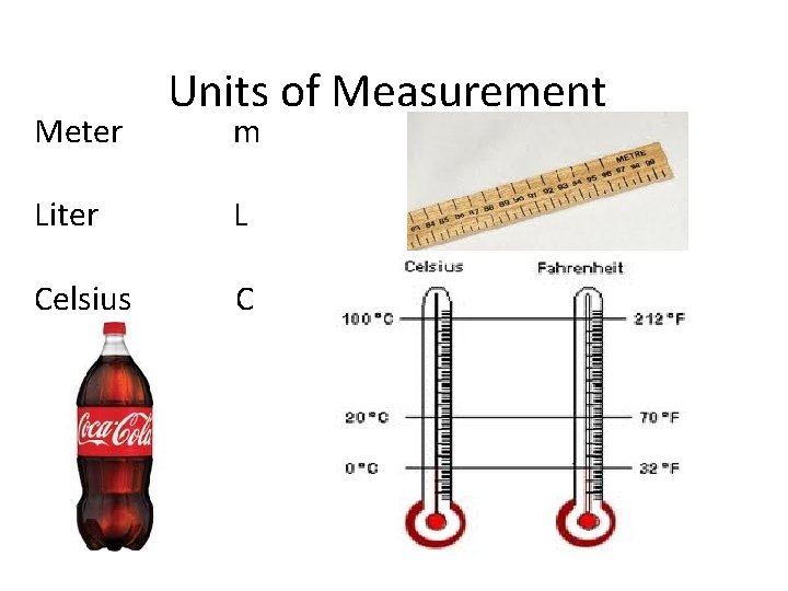 Units of Measurement Meter m Liter L Celsius C 