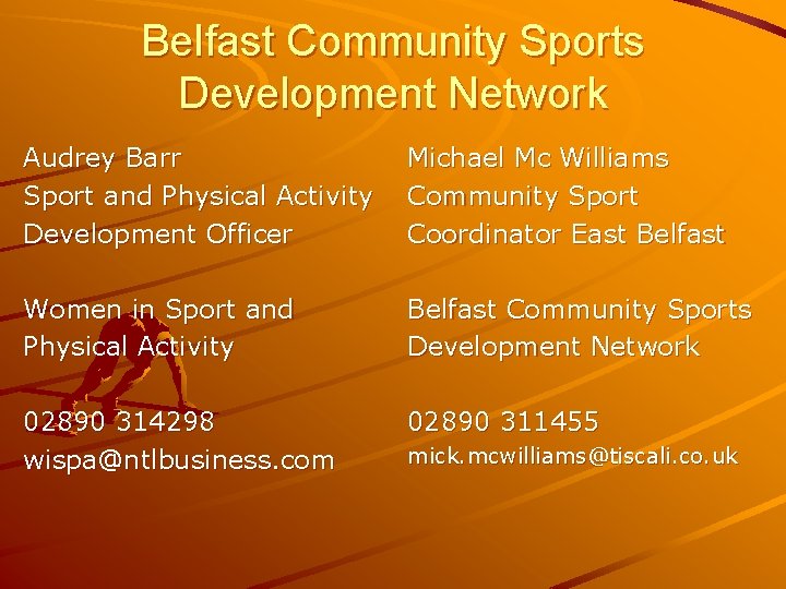 Belfast Community Sports Development Network Audrey Barr Sport and Physical Activity Development Officer Michael