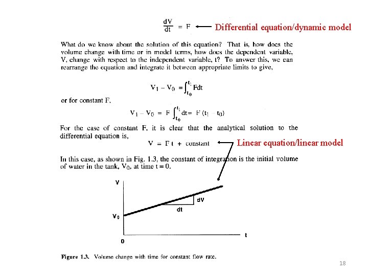 Differential equation/dynamic model Linear equation/linear model 18 